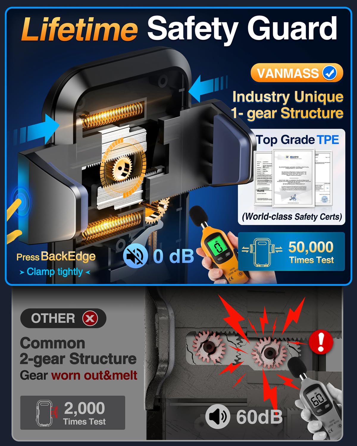 VANMASS ใ85+LBS Strongest Suction & Military-Grade 2025 Ultimate Car Phone MountใPatent & Safety Certsใ Cell Phone Holder Truck Desk for Dashboard Windshield Vent for iPhone 16 15 Pro Max 14 Samsung
