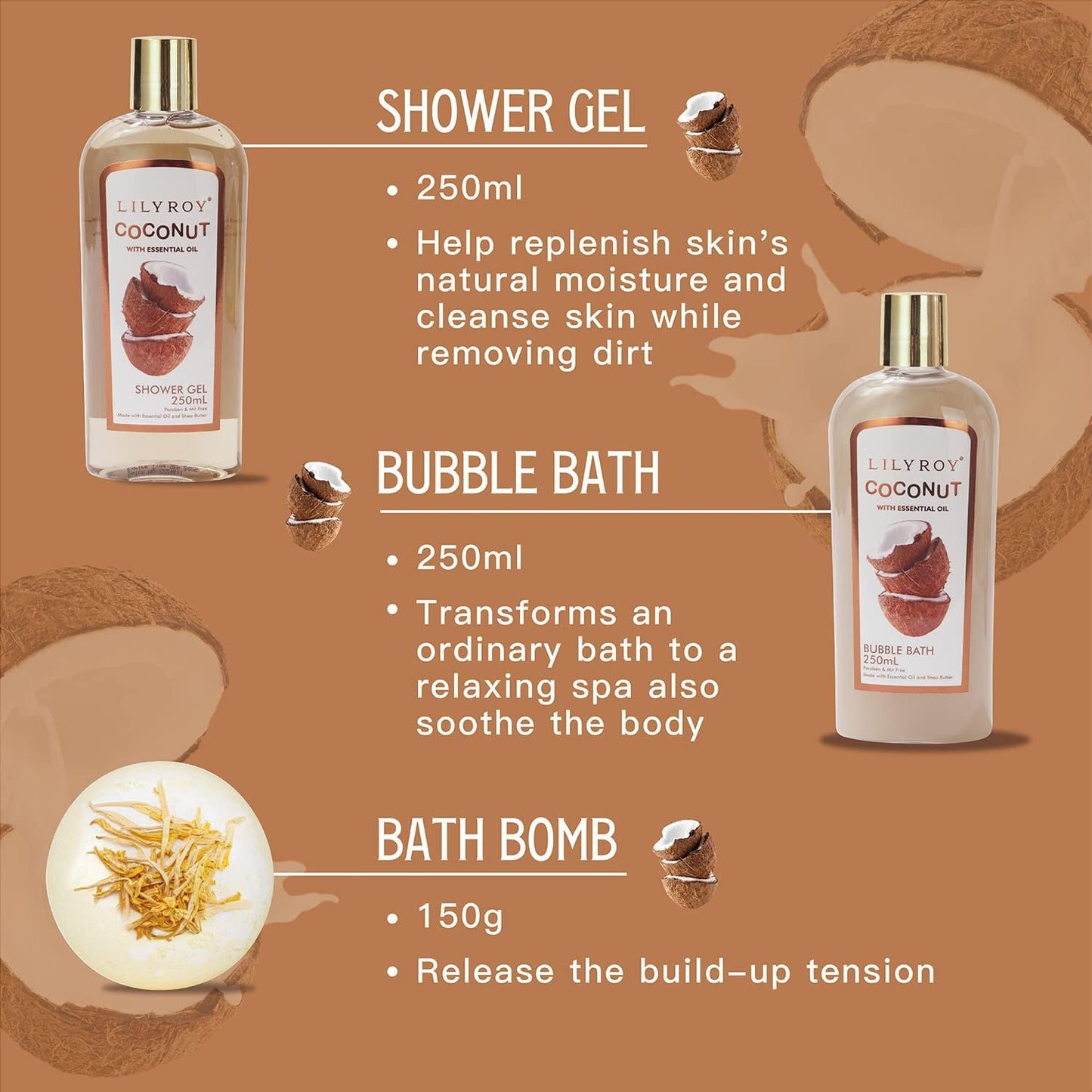 Mothers Day Gifts for Mom - 8-Piece Luxury Bath & Body Gift Set for Women, Self Care Kit, Spa Gift Baskets with Bath Bomb | Perfect Christmas, Birthday Gifts for Her, All Occasion Holiday Present