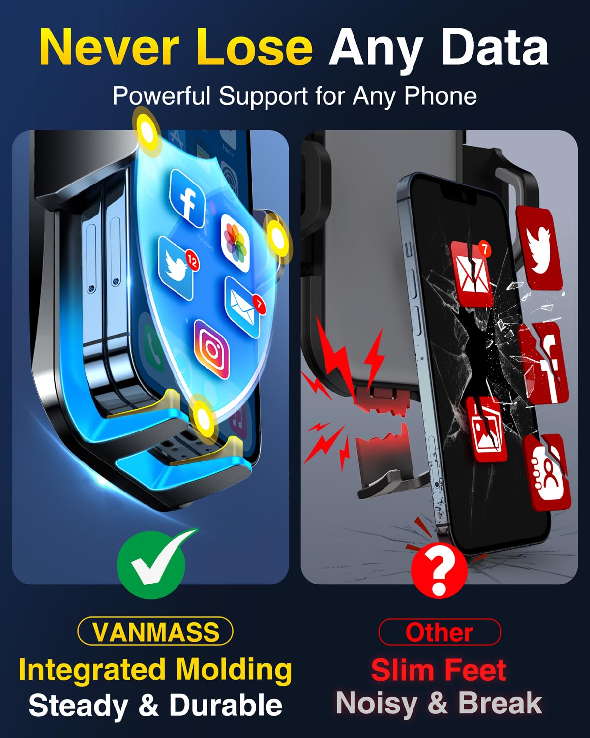 VANMASS ใ85+LBS Strongest Suction & Military-Grade 2025 Ultimate Car Phone MountใPatent & Safety Certsใ Cell Phone Holder Truck Desk for Dashboard Windshield Vent for iPhone 16 15 Pro Max 14 Samsung