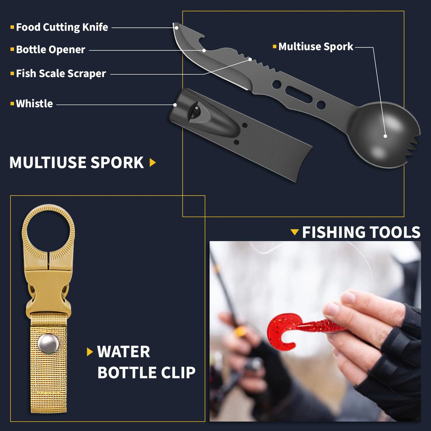 ASTNES Gifts for Men Him Dad, Survival Kits and Equipment 14 Pcs, Christmas Stocking Stuffers, Anniversary Birthday Gifts for Husband Boyfriend Guy, Camping Essentials, Cool Gadgets for Men