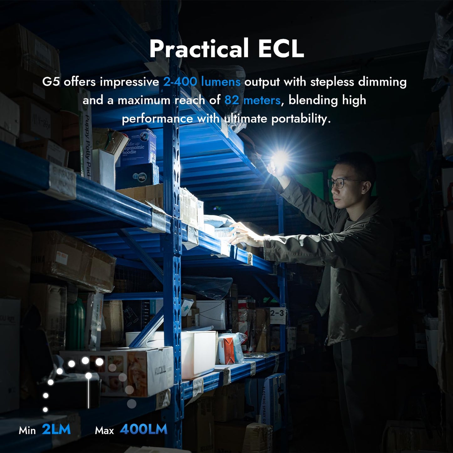 WUBEN G5 Rechargeable EDC Flashlight, 400 Lumens Dual Light Sources Mini Flashlight with RGB Light, Portable Flat Pocket Flashlights, Magnetic Keychain Flashlight for Outdoor Home Emergencies (Black)