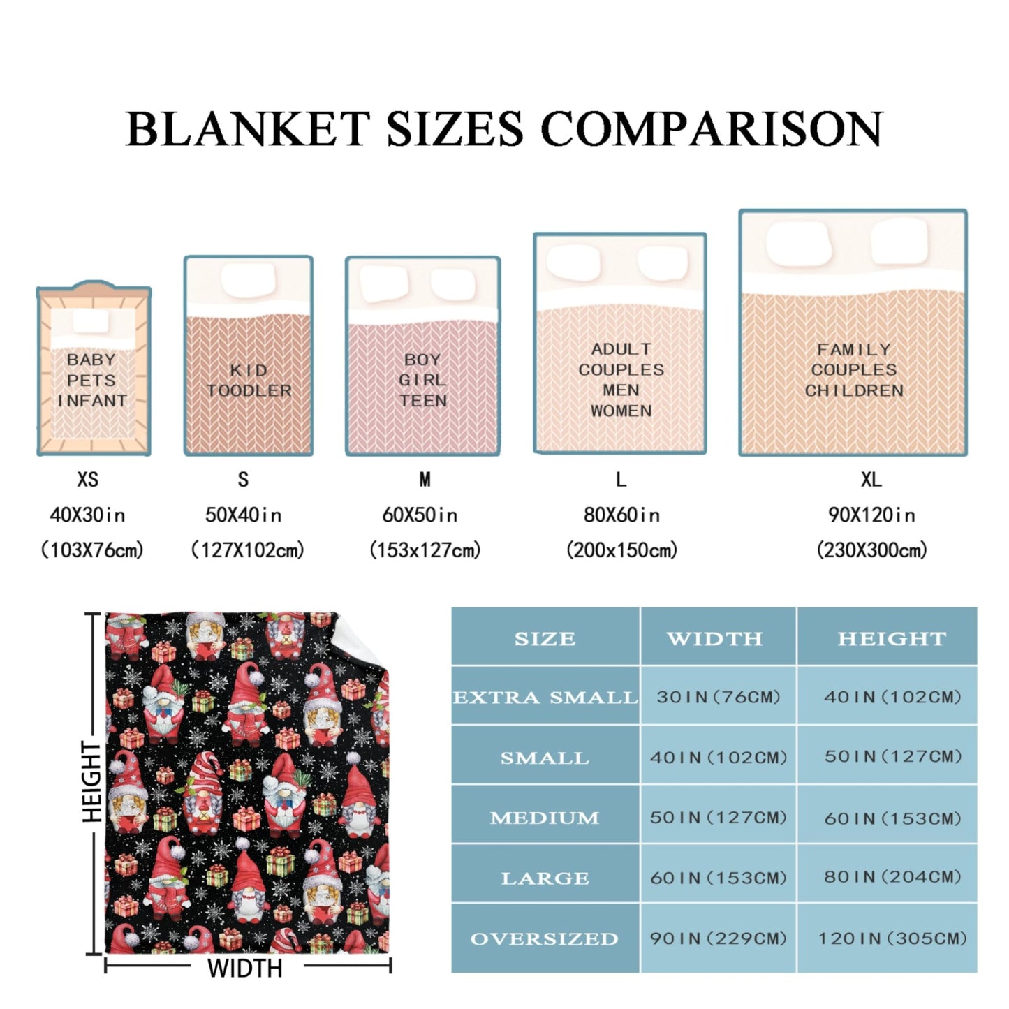 Christmas Gnomes Throw Blanket is Super Soft and Warm,The Lightweight Flannel Blanket is for All-Season Use,A Great Choice for Gifts 40"x30"for Pet
