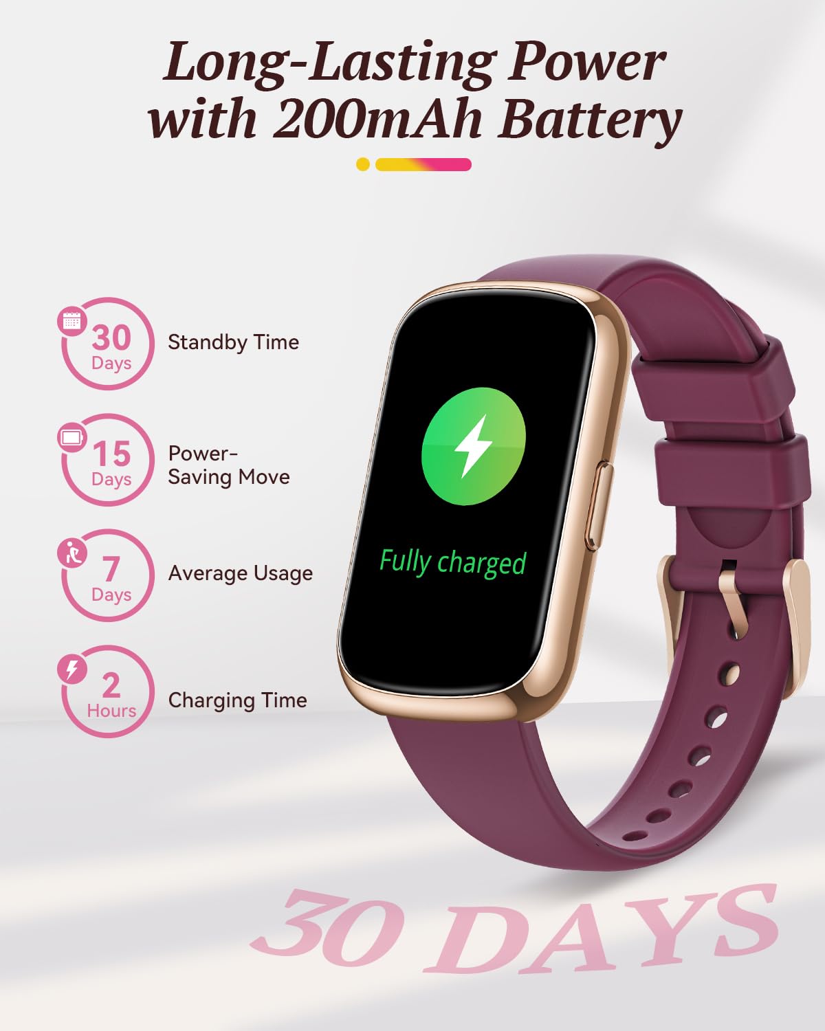 Fitness Trackers for Women Men Smart Watch: Fitness Watches for Women 24/7 Heart Rate Monitor SpO2 Sleep Step Tracker Pedometer Watch 5ATM Waterproof Smart Watch for Androide iPhone Compatible 2 Bands