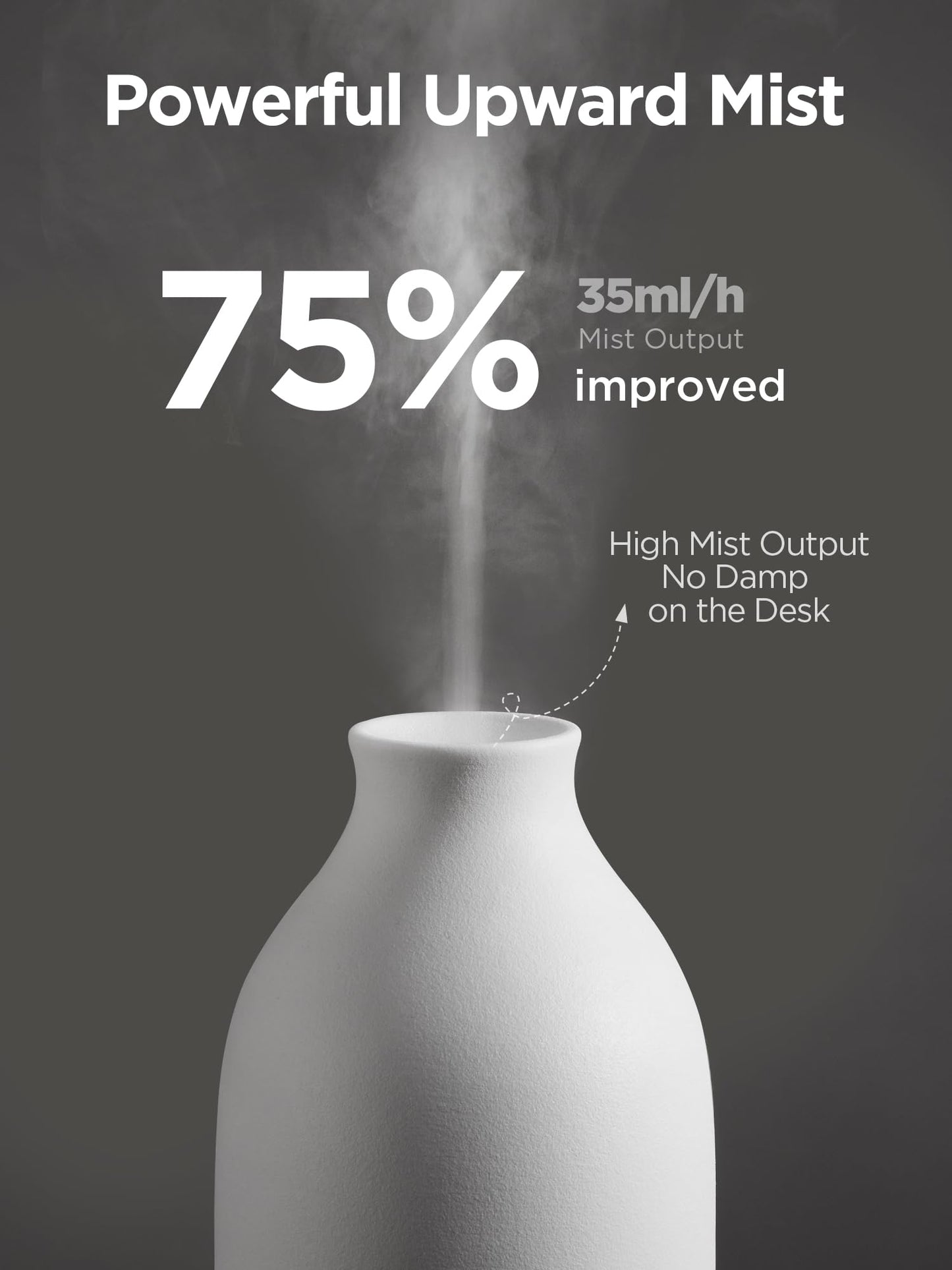 InnoGear Essential Oil Diffuser, 150ml Ceramic Stone Diffuser Handcrafted Aromatherapy Diffusers Ultrasonic Cool Mist Humidifier Vaporizor with 2 Mist Modes Waterless Auto Off for Room Office, White