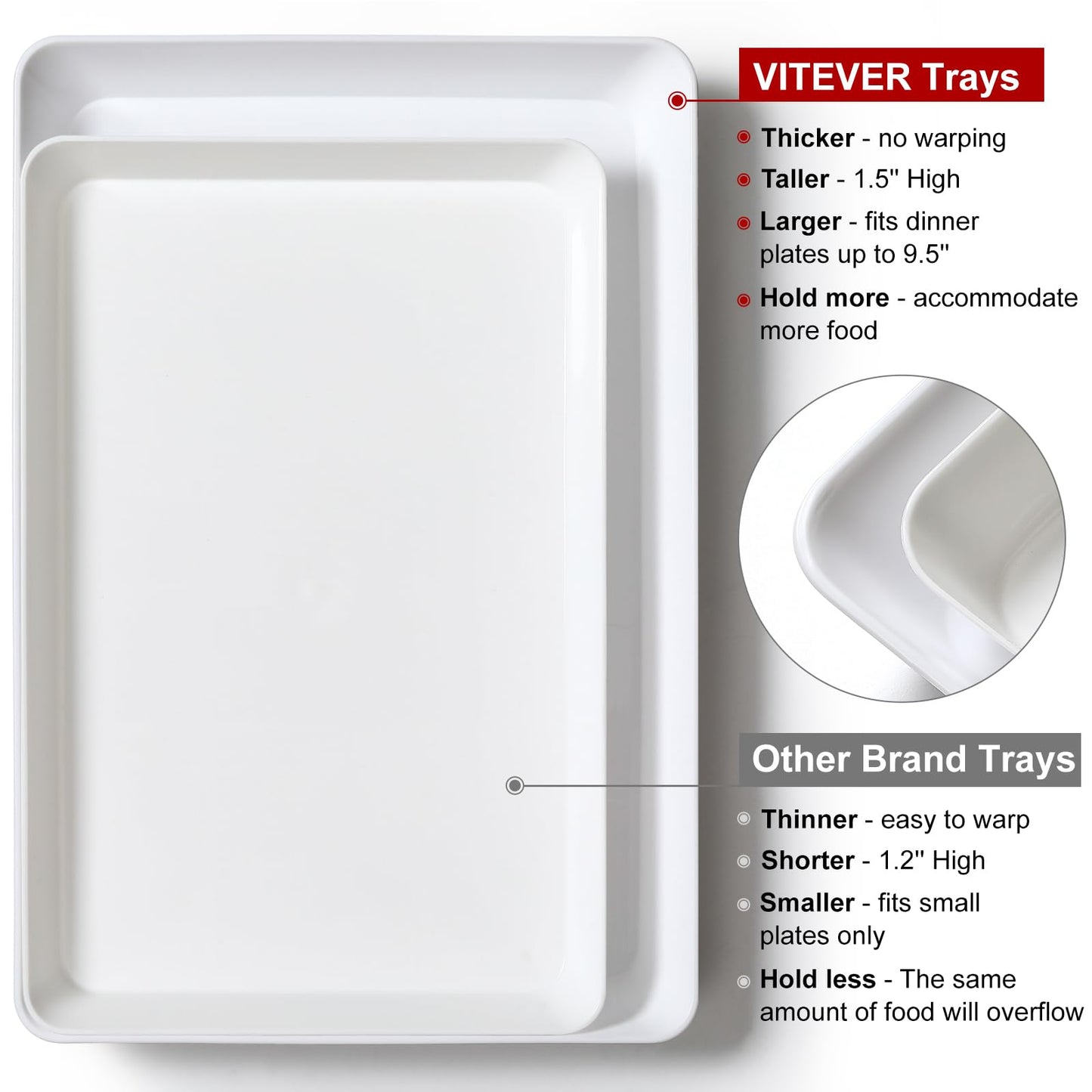 8 Pack, 16" x 11" Large White Serving Trays Set - Reusable Plastic Serving Platters for Cookie, Appetizer, Charcuterie, Snack, Dessert, Party Food Display - Stackable Kitchen CounterTop Tray, BPA Free