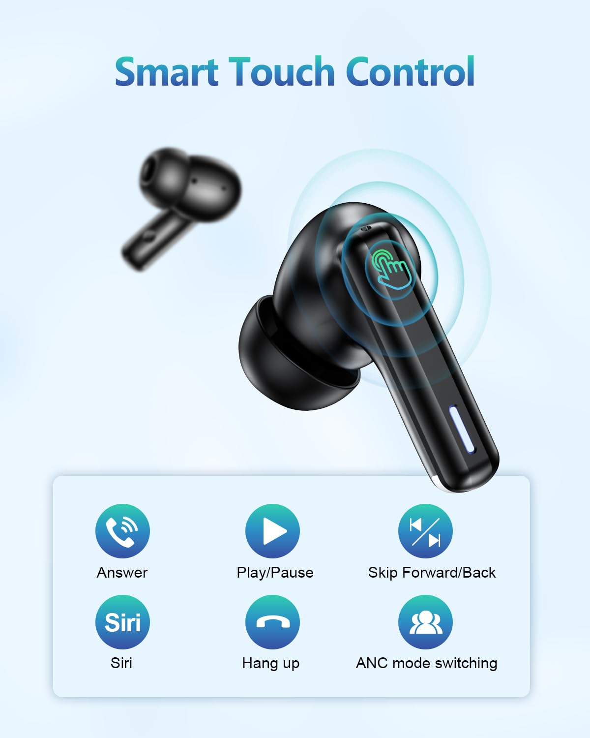 Wireless Earbuds Bluetooth Headphones, Ear Buds with Touch Screen, ANC ENC Noise Cancelling Transparency Mode, 40H Stereo Deep Bass, IPX7 Waterproof, Clear Calls, 5 EQ for iOS Android (Black)