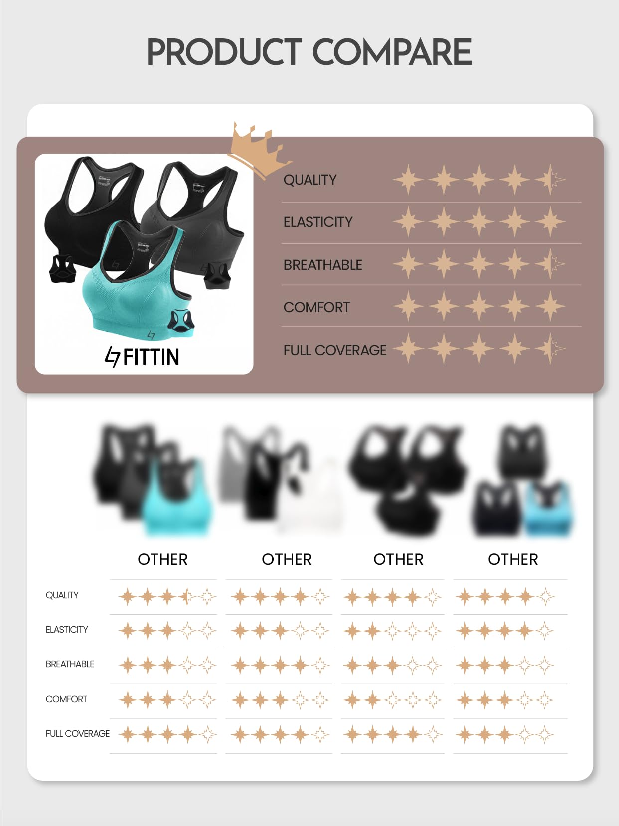 FITTIN Womens Gifts for Mom Wife：Best Gift for Mother Daughter Old Ladies Nurse - Sports Bra Present for Sister teenaga Girl Friend Stocking Stuffer