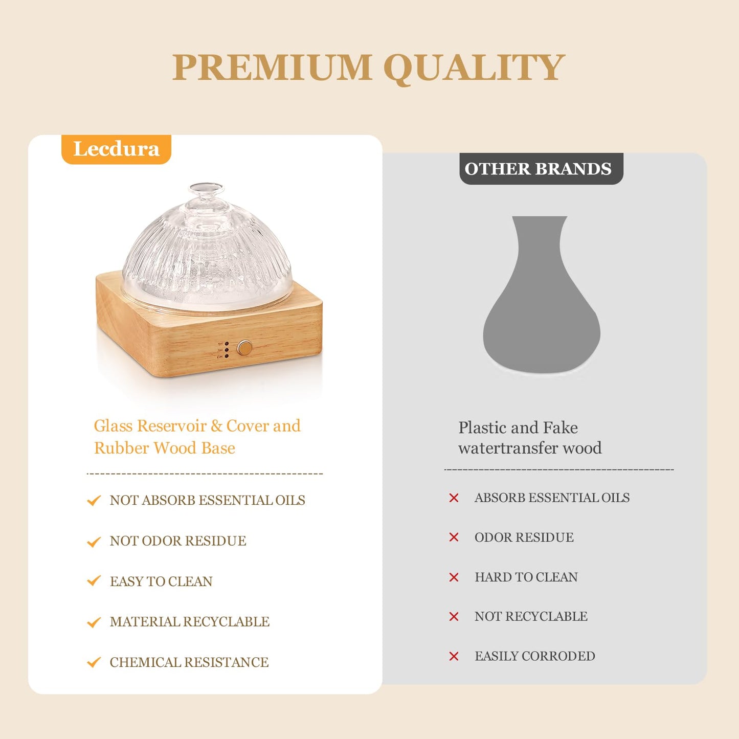 Lecdura Glass Essential Oil Diffuser with Glass Reservoir & Wood Base, 200ml Ultrasonic Lock Color Timer Auto-Off 7 Color Light Aroma Glass Dome Diffuser for Home Office Bedroom Yoga