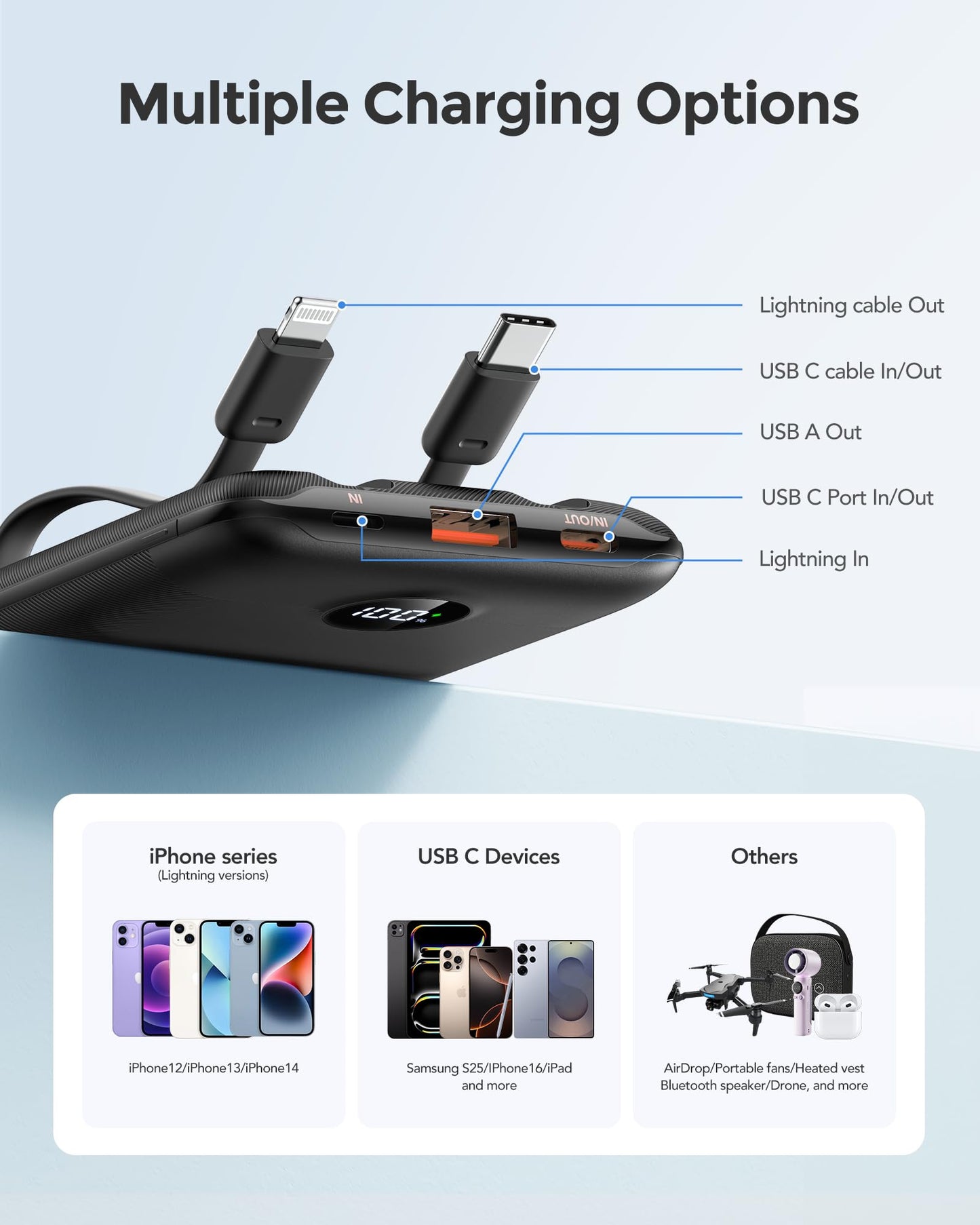 WeeFancy Mini Portable Charger with Built-in Cables 22.5W Fast Charging Power Bank USB-C Small Battery Pack 10000mAh Travel Essential Slim Battery for iPhone 16/15/14, Samsung 25/24, and More