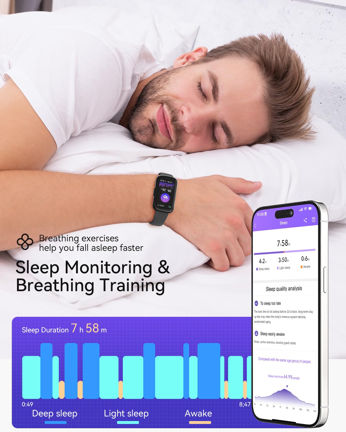 RUXINGX Fitness Tracker Watch for Men/Women, SmartWatch with Sleep/Activity Tracker, Heart Rate Monitor with 20+ Sports Modes, Android Smart Watch for Phones, Smart Fitness Watches for Women/Men