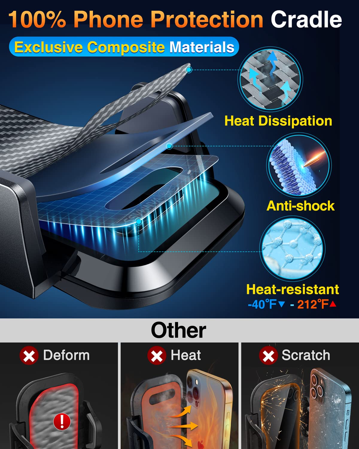 VANMASS 【85+LBS Strongest Suction & Military-Grade 2025 Ultimate Car Phone Mount【Patent & Safety Certs】 Cell Phone Holder Truck Desk for Dashboard Windshield Vent for iPhone 16 15 Pro Max 14 Samsung