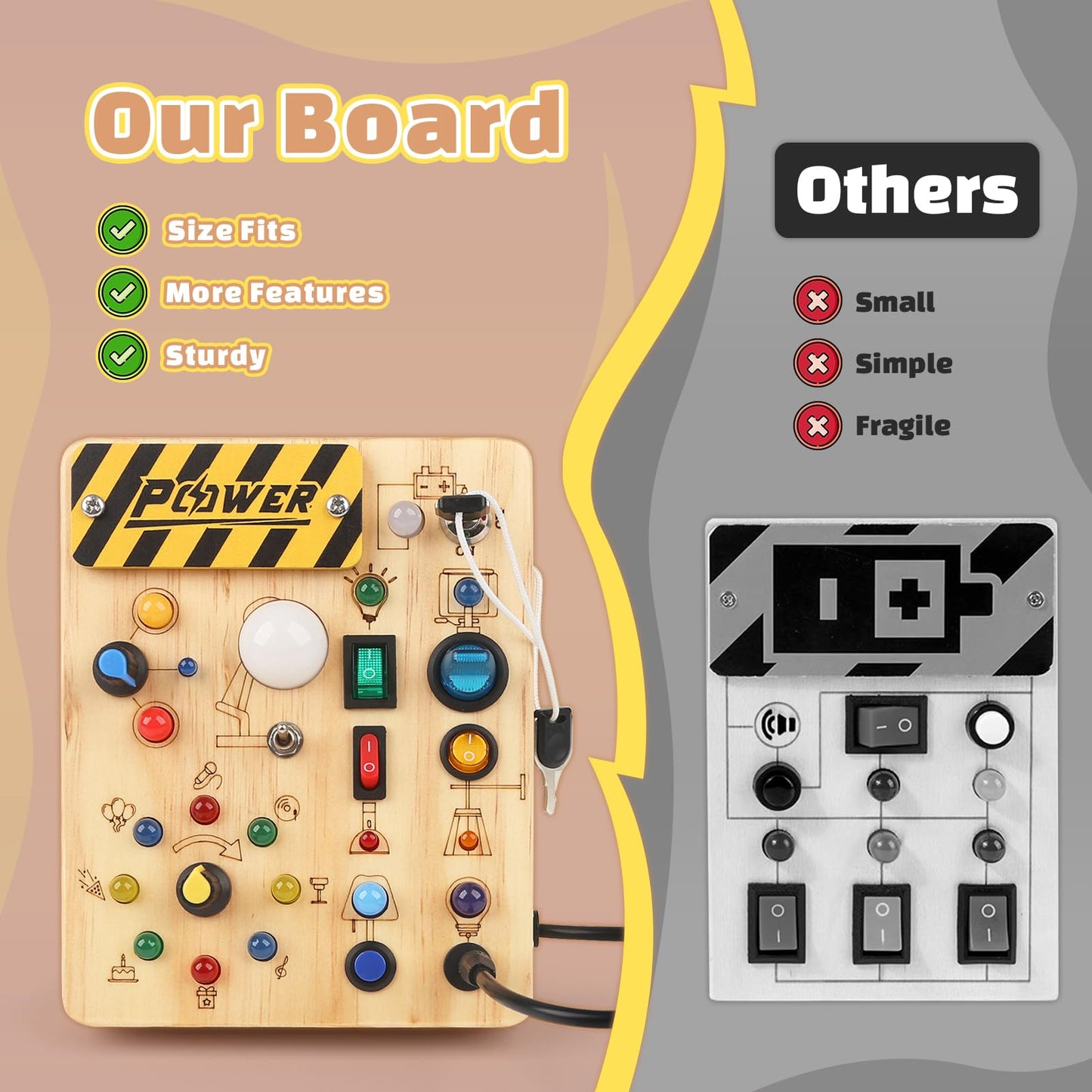 Joyreal Montessori Busy Board Wooden Sensory Toys for Toddler with LED Light Up Switch, Baby Fidget Board Travel Toys for 18+ Months, 1 2 3 Year Old Boys Girls Toddler Toy Gifts (Classic)