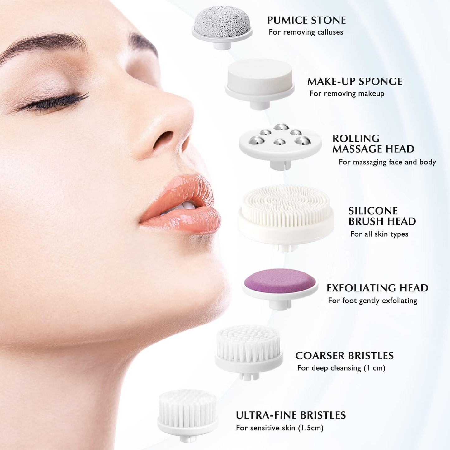 COSLUS Facial Cleansing Brush Silicone Face Scrubber: 7 in 1 FBS-D Electric Exfoliating Rotating Massage Device Waterproof Deep Cleaning Exfoliation Spa Machine - Electronic Skin Care Wash System