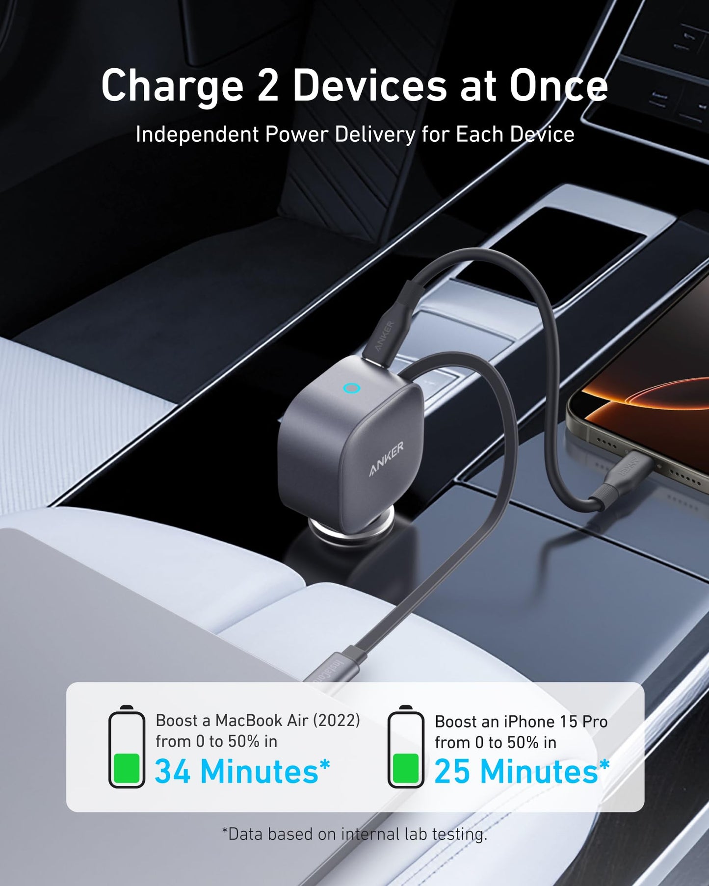 Anker USB-C Car Charger, 75W Max Ultra-Compact Type-C Fast Car Charger with Built-in Retractable Cable Car Adapter for iPhone 15/14 Series, Samsung S24/S23, MacBookPro/Air, iPad, and More