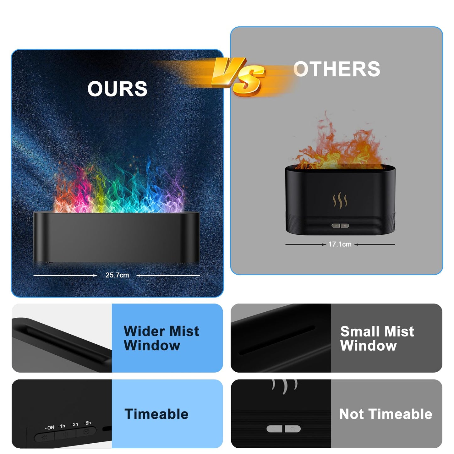 Colorful Flame Fire Diffuser Humidifier, Ultra-Quiet Aroma Essential Oils Aromatherapy Diffusers for Large Room, Bedroom, Office (Timeable, Waterless Auto off-150ml)