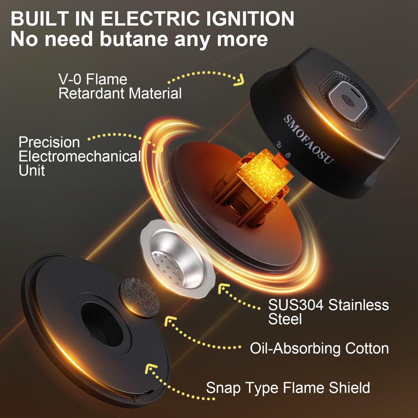 Whiskey Smoker Kit, Electric Cocktail Smoker Kit with 6 Wood Chips, Rechargeable Bourbon Smoker Kit Built in Lighter, Birthday Father's Day Christmas for Men Dad(No Need Butane)