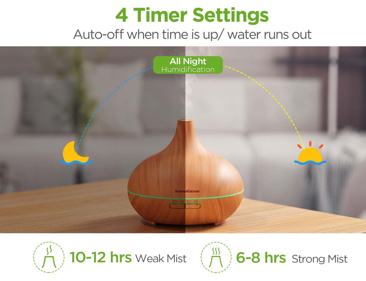 InnoGear Aromatherapy Diffuser & 10 Essential Oils Set, 400ml Diffuser Ultrasonic Diffuser Cool Mist Humidifier with 4 Timers 7 Colors Light Waterless Auto Off for Large Room Office, Yellow Wood Grain