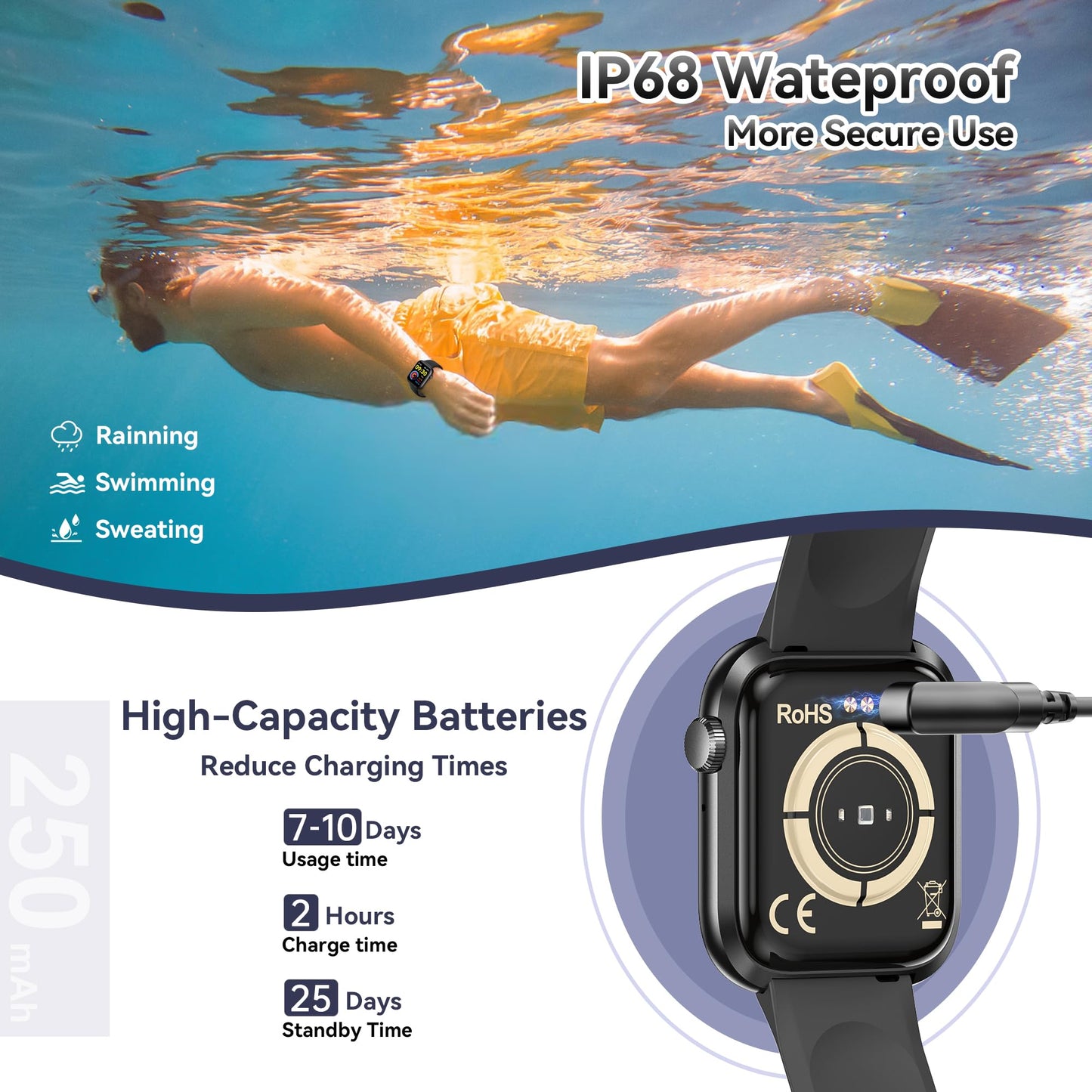 Smart Watch for Men Women, 1.83" Fitness Watch (Answer/Make Call), Smartwatch with Heart Rate/Blood Pressure, Sleep Tracker, Pedometer, 120+ Sport Modes,IP68 Waterproof Fitness Tracker for Android IOS