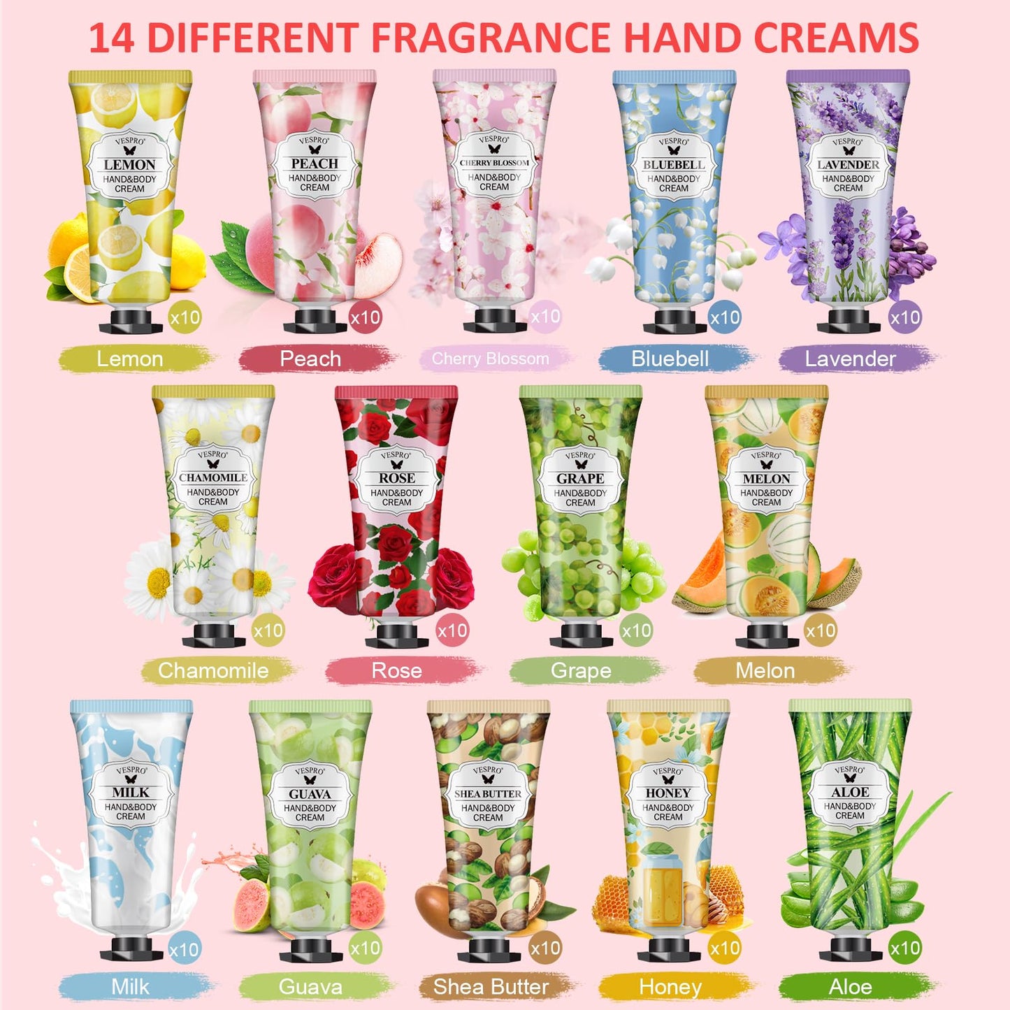 VESPRO 140 Pack Hand Cream Gifts Set For Women, Hand Lotion Travel Size for Dry Cracked Hands, Mini Hand Cream for Teacher Gifts, Employee Appreciation Gifts, Bridal Shower Favors and Thank You Gifts